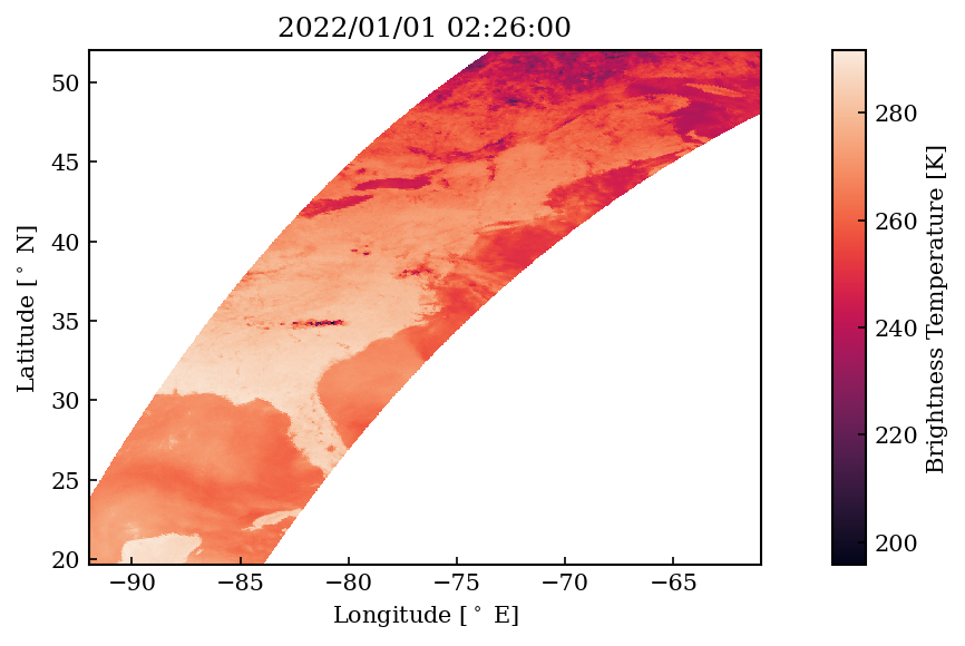 ../_images/c1db0bf925cb66c03d141a1665b96f788c2841385f3ebfd514e242ce70c9f8b2.png